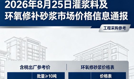 高港2026年8月25日灌浆料及环氧修补砂浆市场价格信息通报